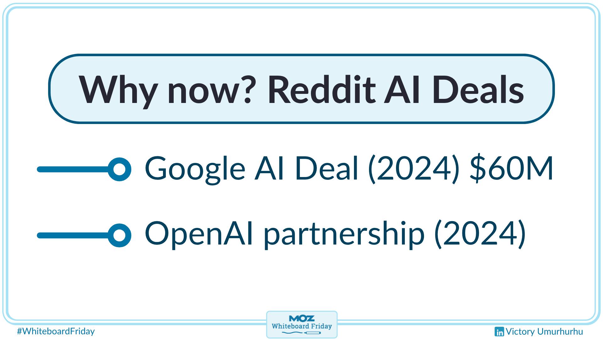 A zoomed-in section of the whiteboard listing the recent Reddit AI deals.