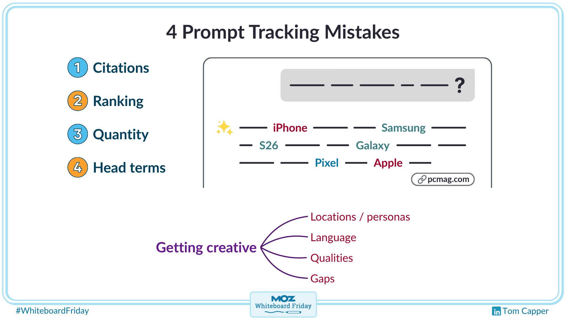 A digitized whiteboard with an example of an LLM response and a list of 4 prompt tracking mistakes.