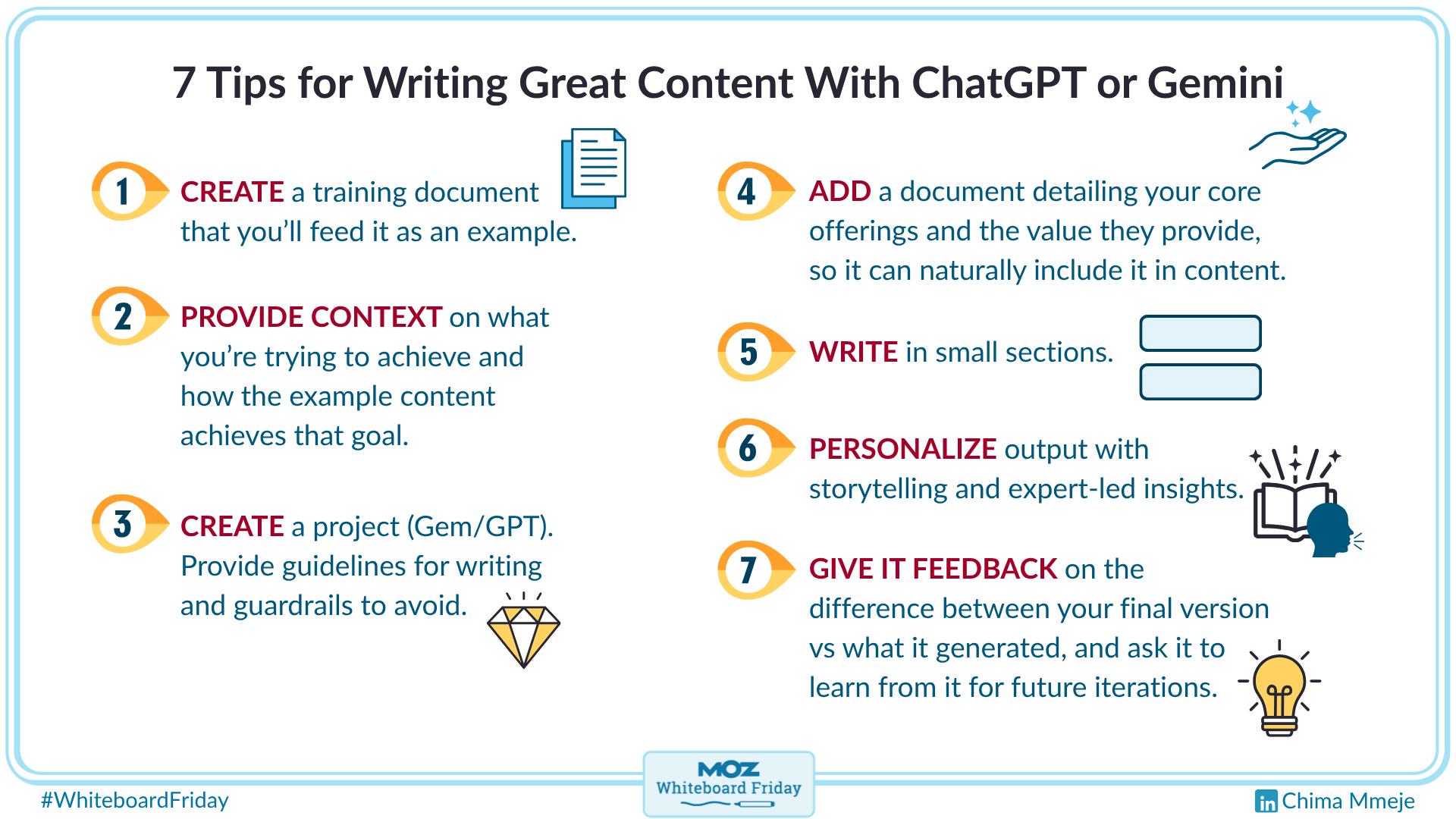 Digitized version of the whiteboard listing 7 tips for writing great content with AI.