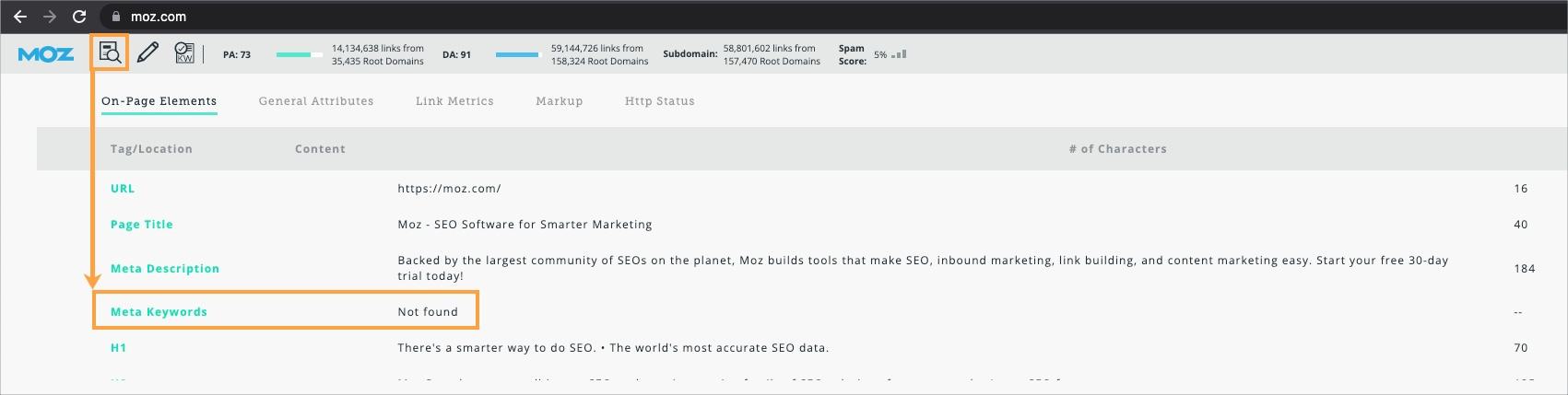 MozBar can help you track down the meta keywords for a page on your site.