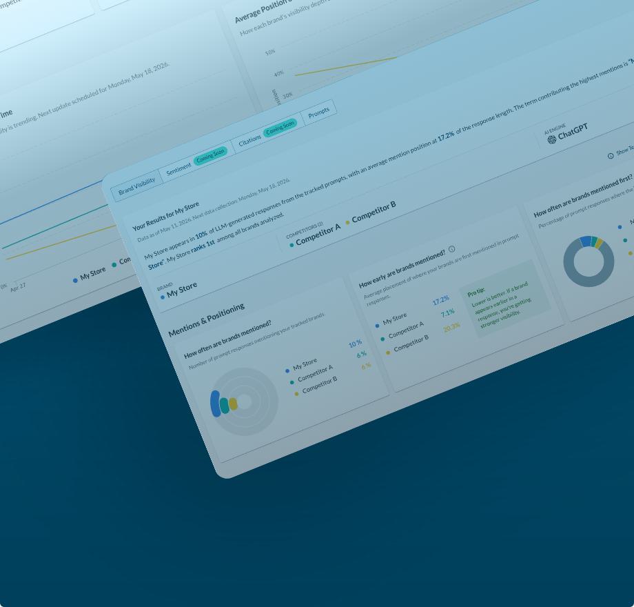 New and improved AI Visibility dashboards are now live