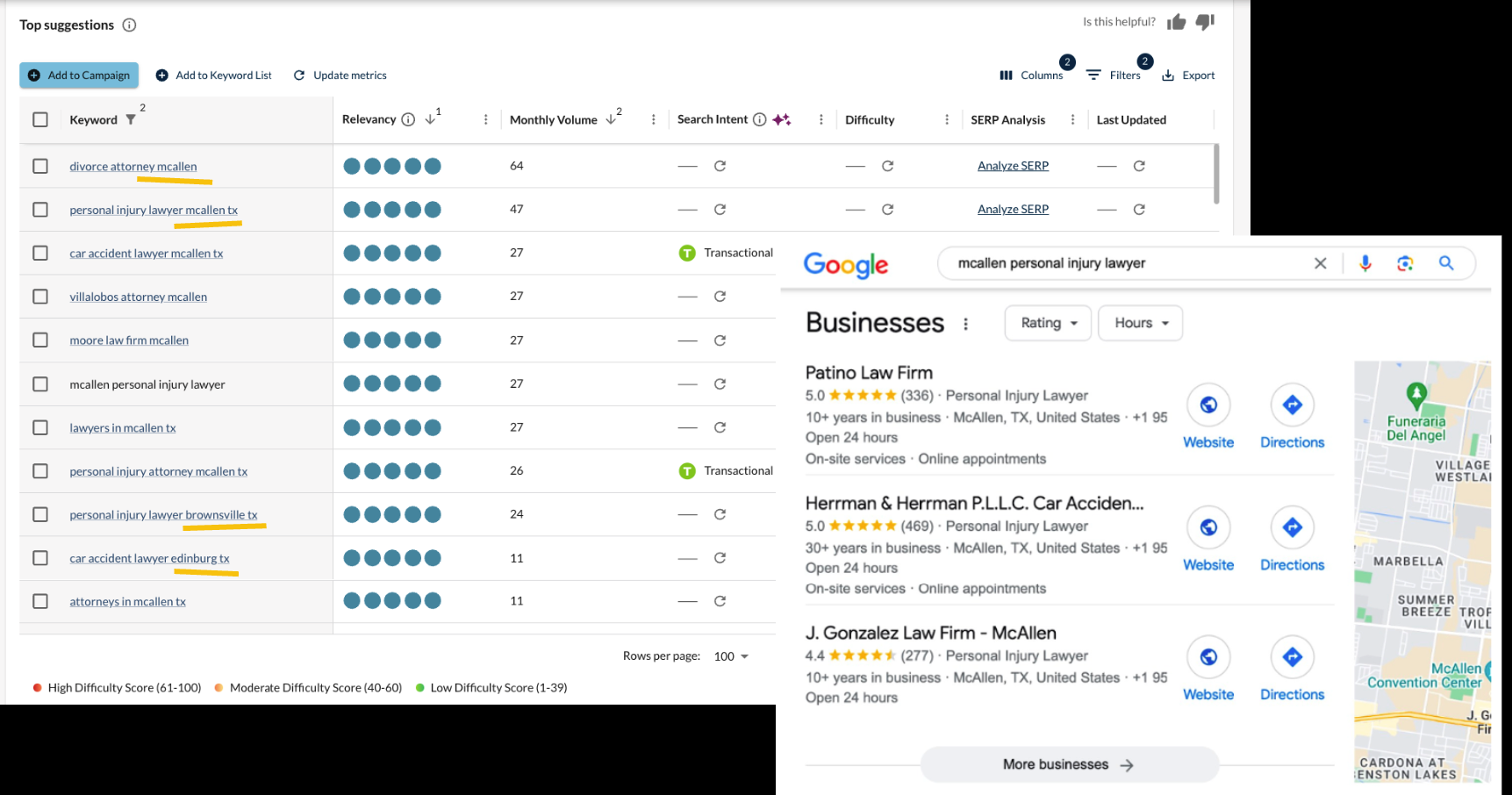 Google Map Pack results and Moz keyword explorer showing local search rankings for a law firm.