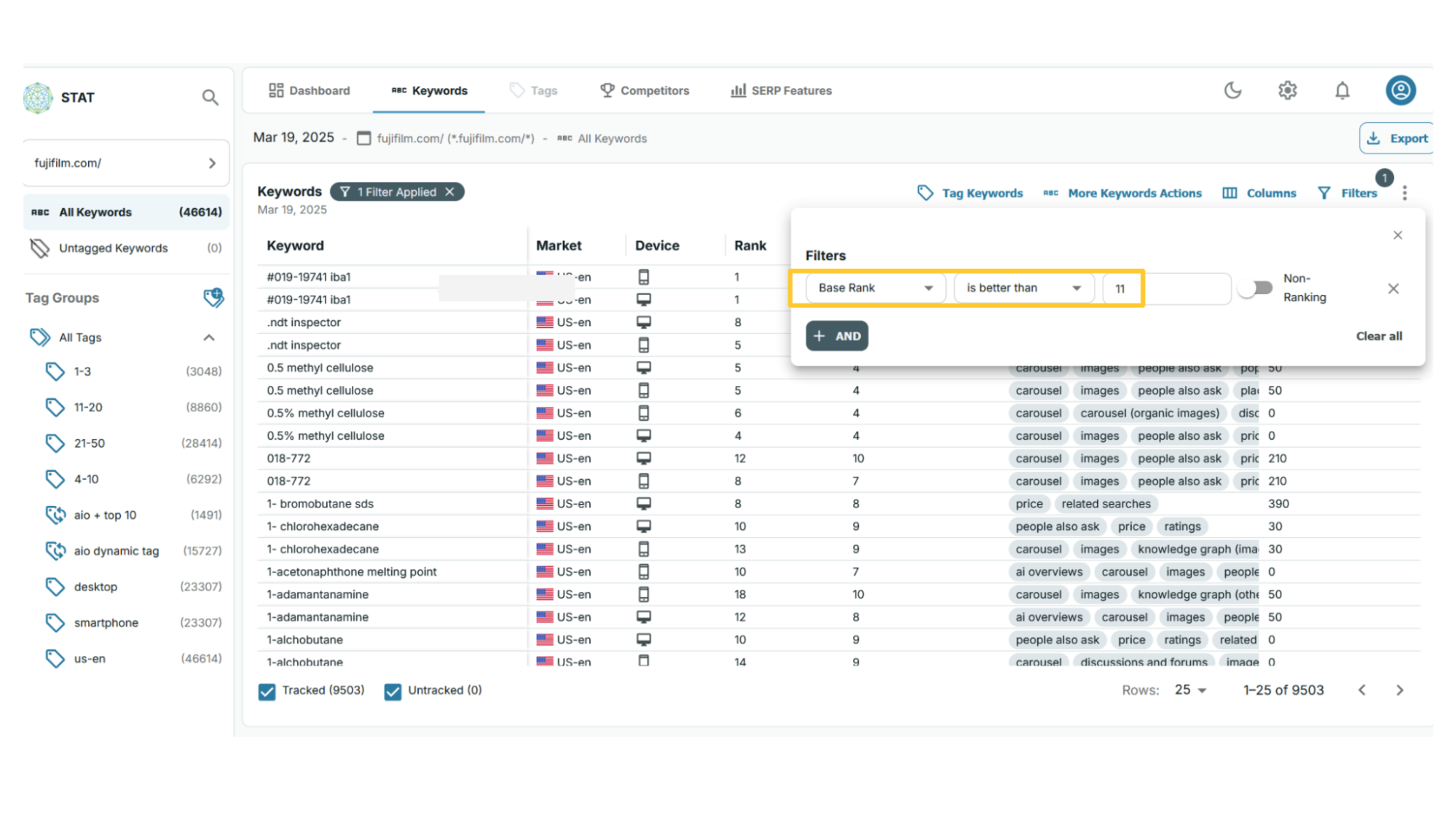 STAT keyword ranking report with filter applied for top 10 base rank.