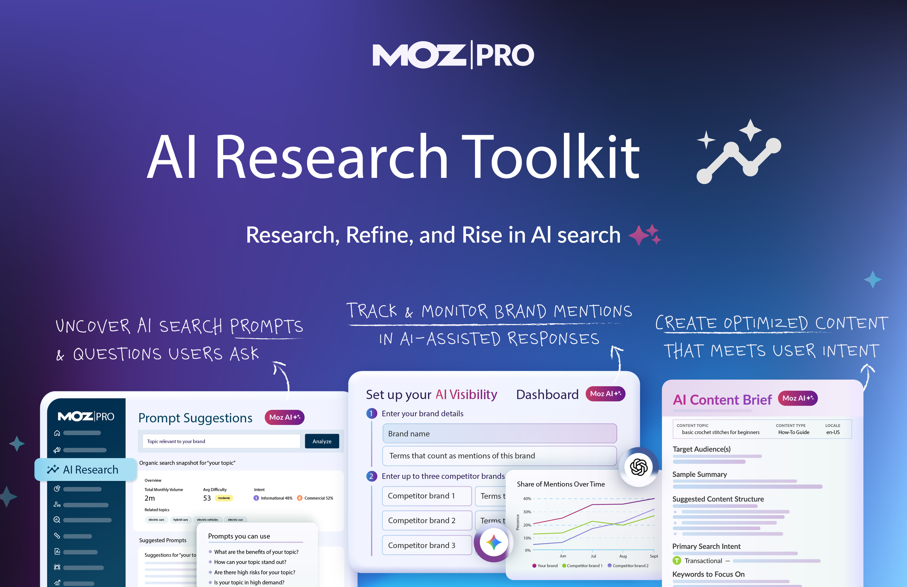 AI research GTM No CTA