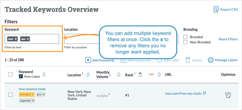 You can filter by multiple keywords, if needed.