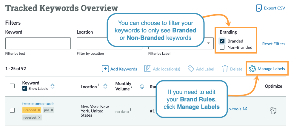 You can use the checkboxes to see only branded or non-branded keywords.