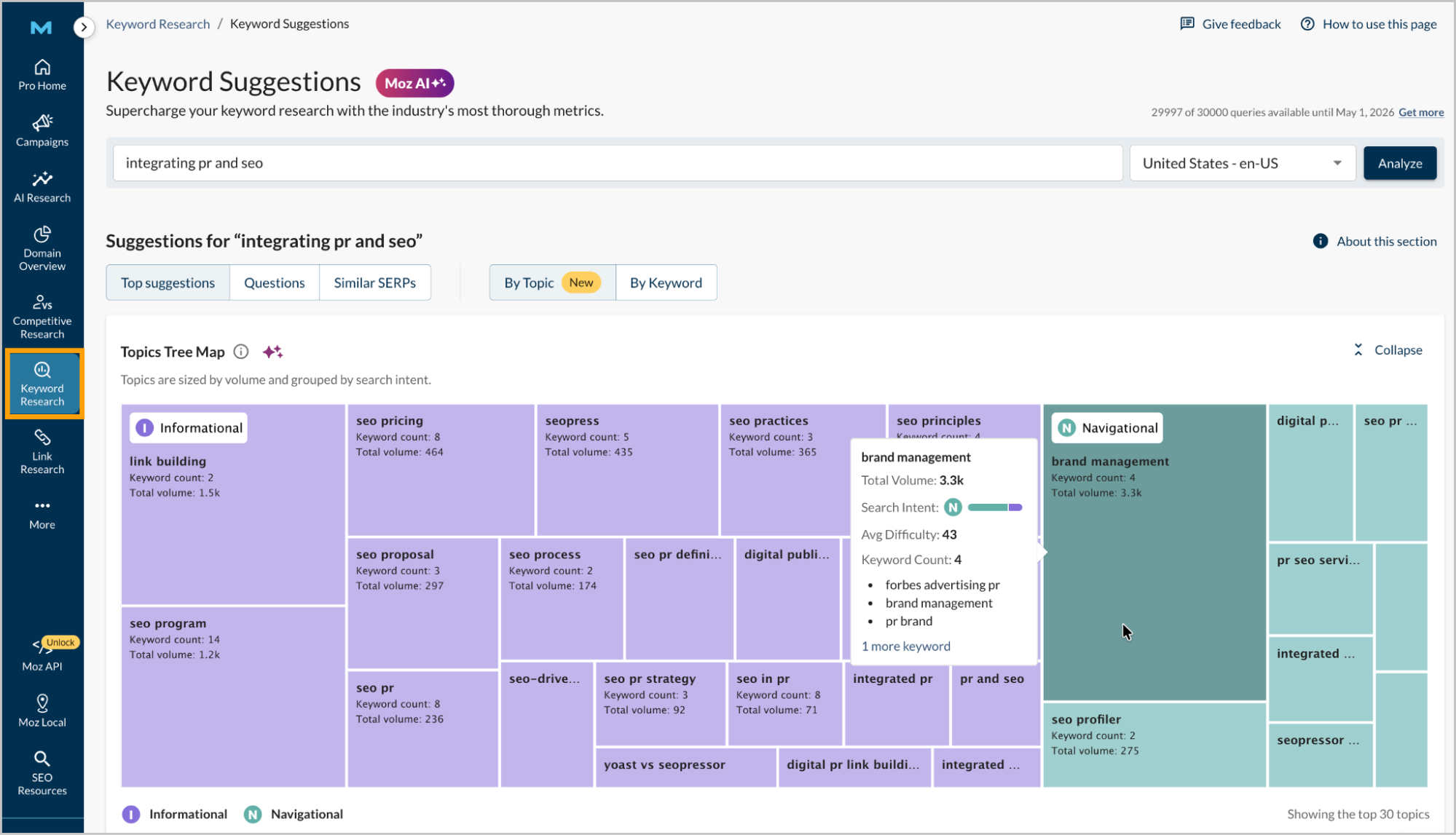 Screenshot of the Keyword Suggestions tool in Keyword Explorer.