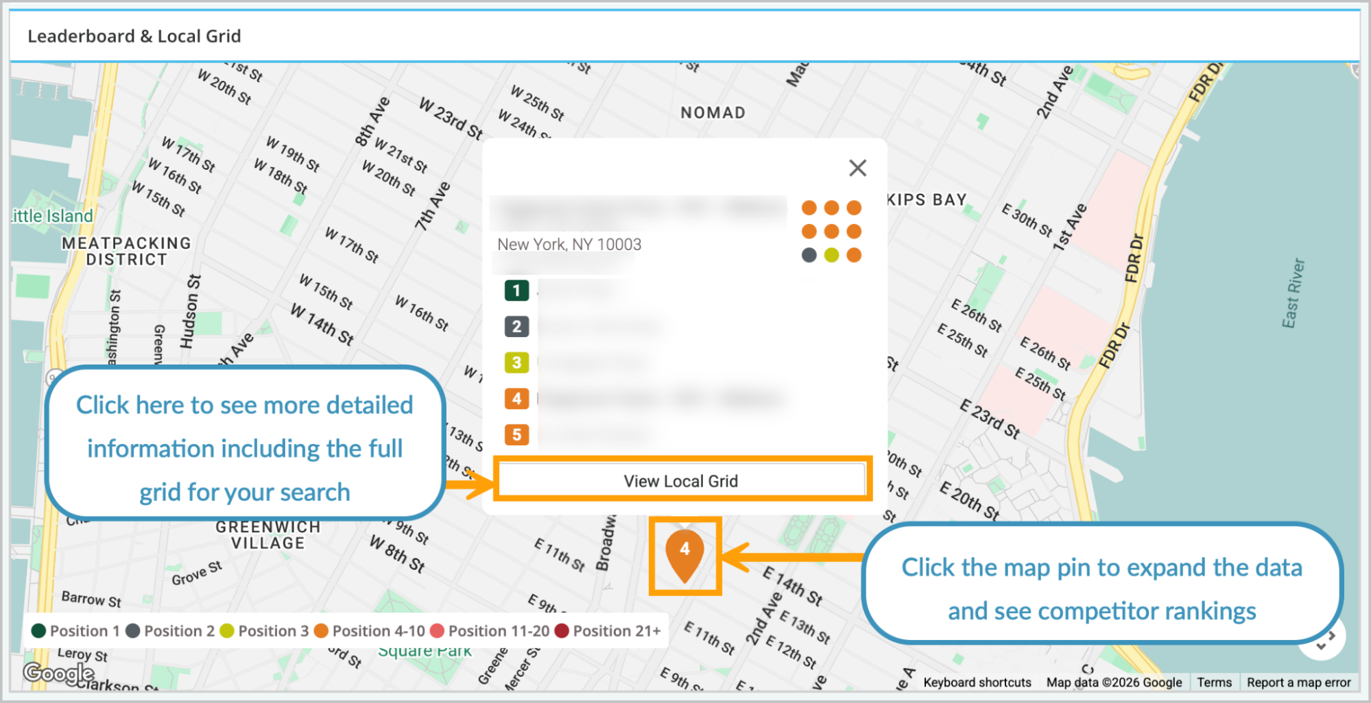 Screenshot of the leaderboard view of the map in Local Grid.