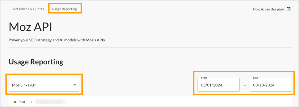 Screenshot of the selection options for the Usage Reporting chart.