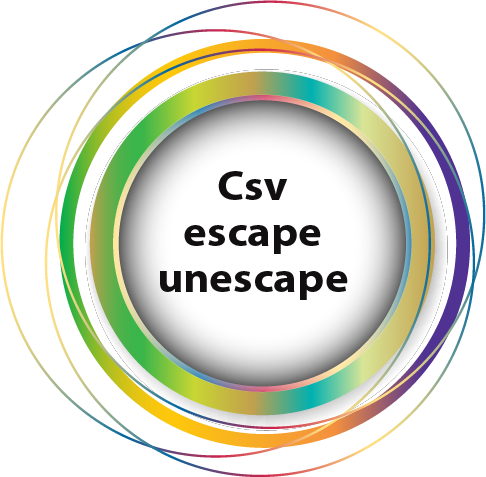 CSV Escape Unescape