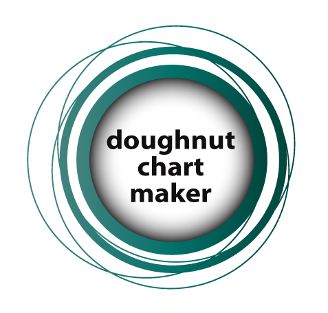 Doughnut Chart Maker